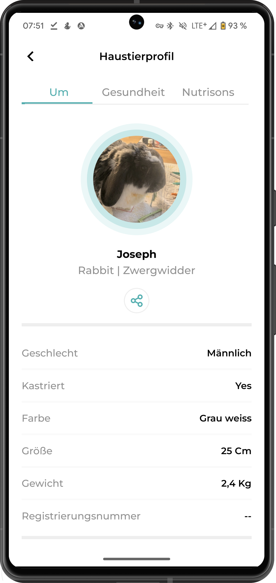 petprofil